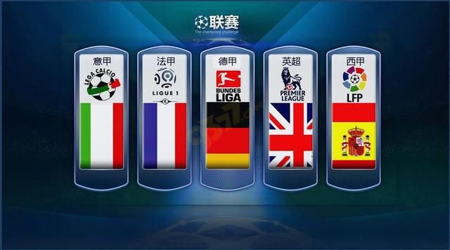合同管理方